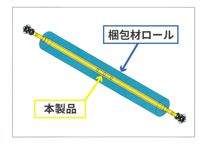 使用例